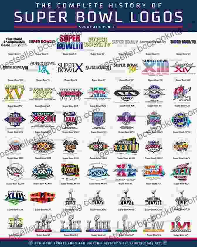 A Historic Image Showcasing The Evolution Of The Super Bowl Logo Throughout The Years, Capturing Its Iconic Status In American Sports Culture What Is The Super Bowl? (What Was?)