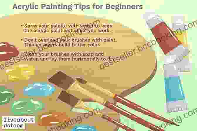 Acrylic Paint Basics MASTERING THE BASIC GUIDE TO ACRYLIC PAINTING: Step By Step Guide To Creating Colorful Poured Art In Acrylic Ink