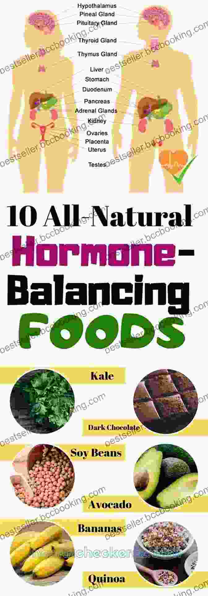 Book Cover Of 'How To Balance Your Hormones Naturally' Conquer Your PCOS Naturally: How To Balance Your Hormones Naturally Regain Fertility And Live A Symptom Free Well Life (Conquer It All 1)