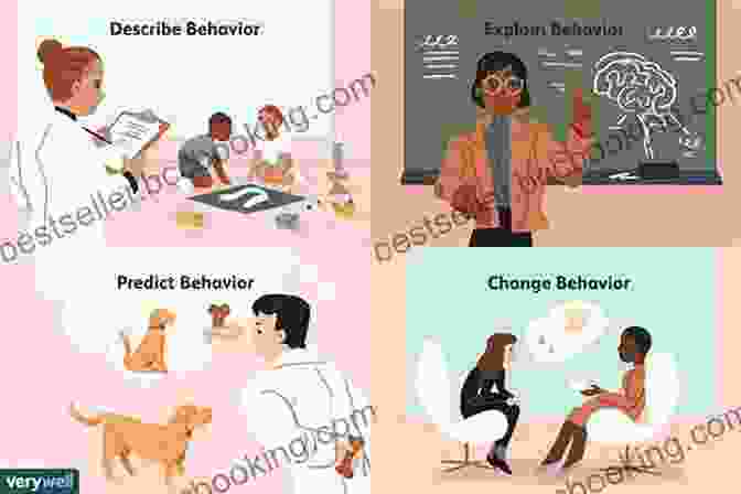 Illustration Of Human Behavior The Story Of Evolution In 25 Discoveries: The Evidence And The People Who Found It