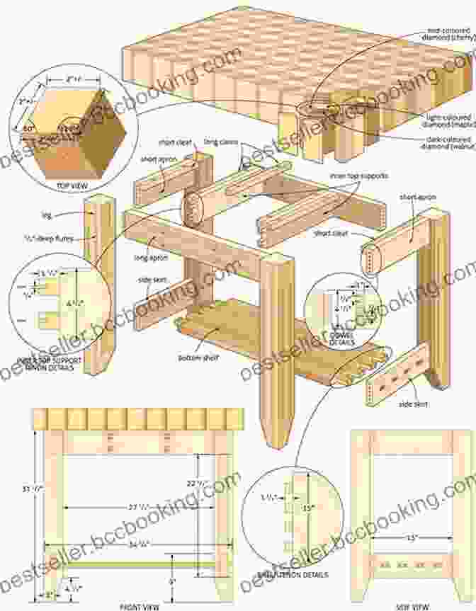 Image Of A Woodworking Project With Step By Step Instructions Woodworking: The Complete Step By Step Manual