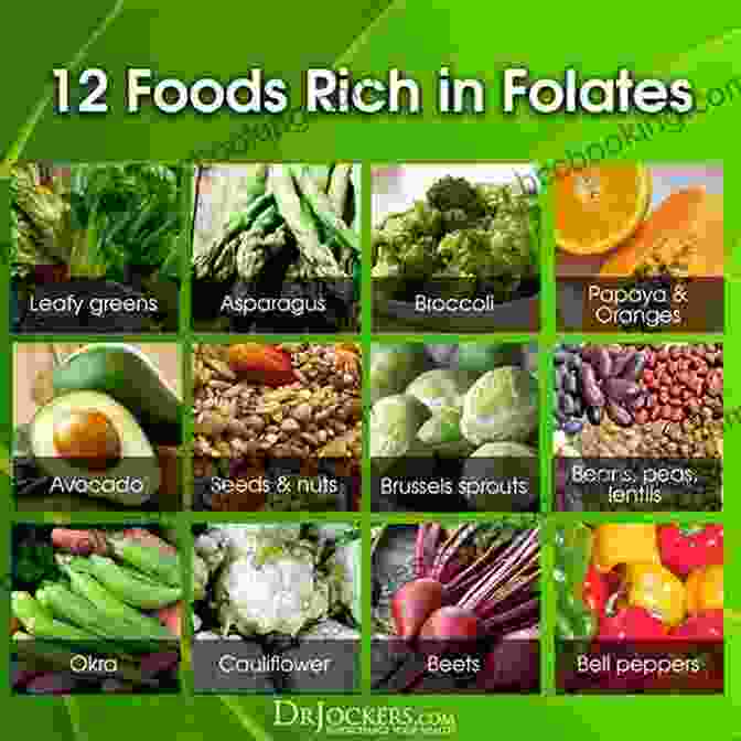 Image Of Folate Rich Foods Such As Leafy Greens, Citrus Fruits, And Beans. IVF Meal Plan: Maximize Your Chances Of IVF Success Through Diet
