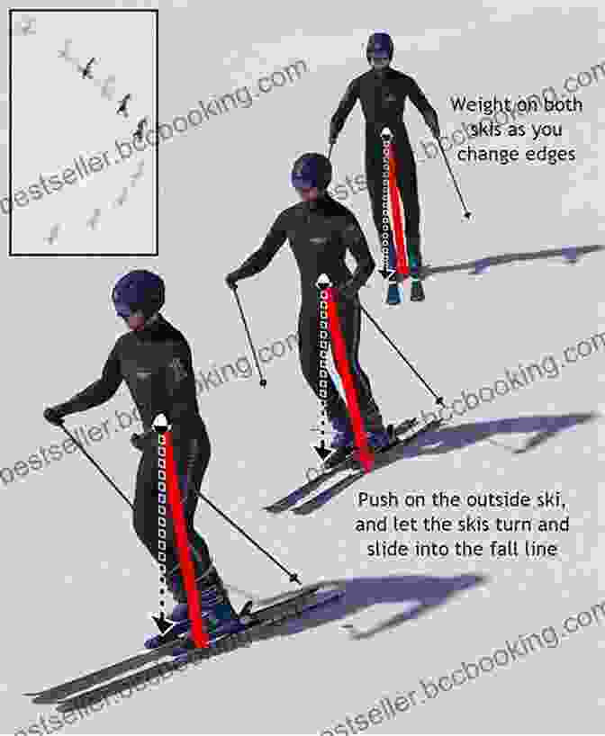 Skier Carving A Turn Using The Inside Edge Of Their Skis Teaching Beginners To Ski: A Beginners Guide To Skiing Safely Having Fun On The Ski Slopes