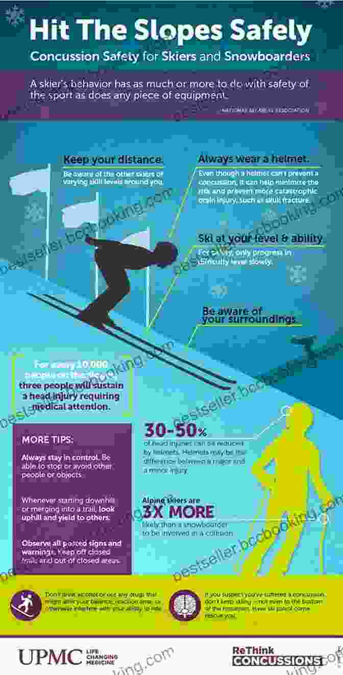 Skier Scanning The Surroundings For Potential Hazards Teaching Beginners To Ski: A Beginners Guide To Skiing Safely Having Fun On The Ski Slopes