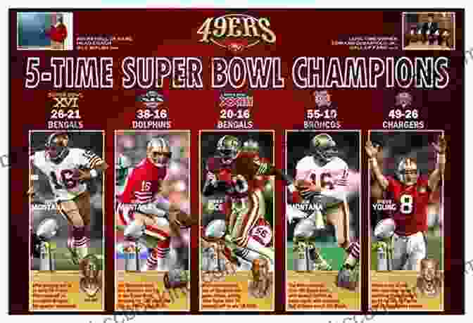 Super Bowl XIX Game Of My Life San Francisco 49ers: Memorable Stories Of 49ers Football