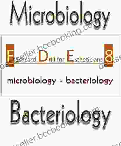 Flashcard Drill For Estheticians 8: Microbiology Bacteriology