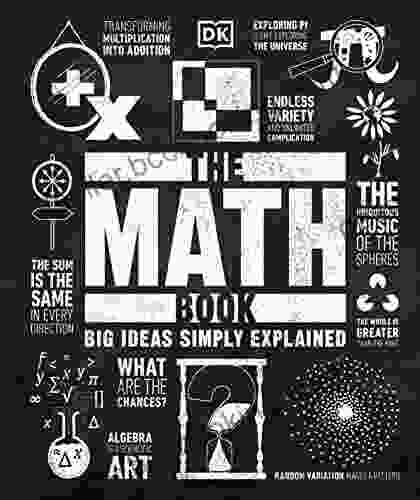 The Math (Big Ideas)
